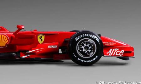 F2008